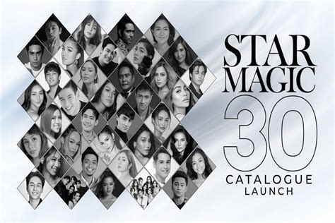 Exploring the Diversity of Talents in the Star Magic Catalogue 2023